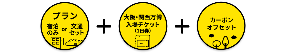宿泊のみプランもしくは交通セットプラン+大阪・関西万博入場チケット(1日券)+カーボンオフセット