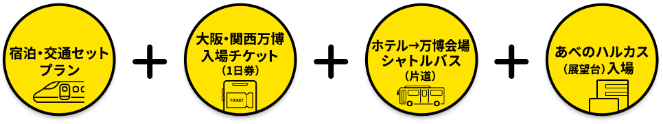 宿泊・交通セットプラン+大阪・関西万博入場チケット(1日券)+ホテル→万博会場シャトルバス(片道)+あべのハルカス展望台入場