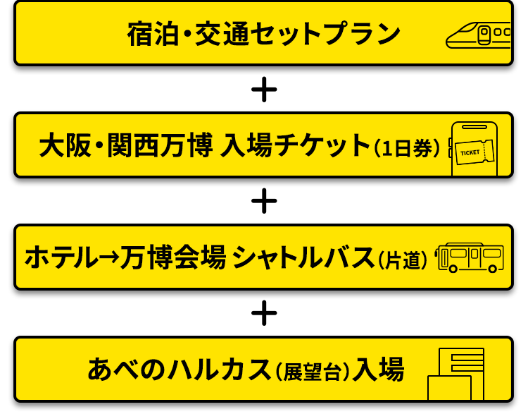 宿泊・交通セットプラン+大阪・関西万博入場チケット(1日券)+ホテル→万博会場シャトルバス(片道)+あべのハルカス展望台入場