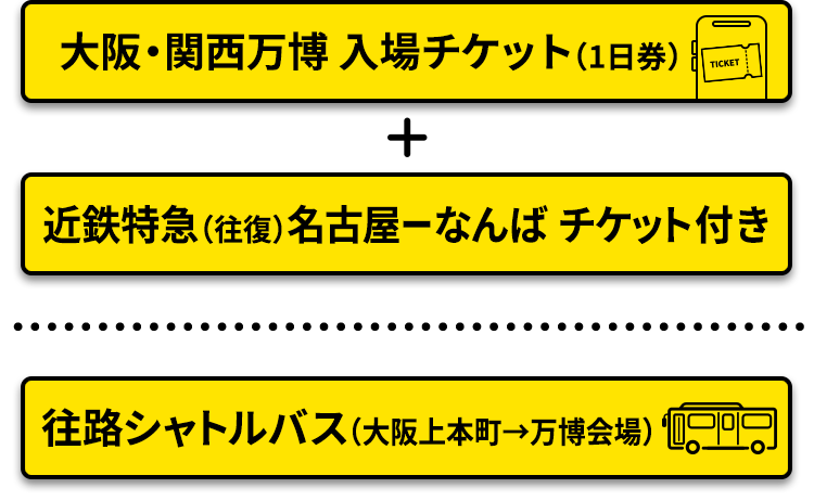 大阪・関西万博入場チケット+近鉄特急(往復)名古屋ーなんばチケット付き or 大阪・関西万博入場チケット+近鉄特急(往復)名古屋ーなんばチケット付き+往路シャトルバス(大阪上本町→万博会場)