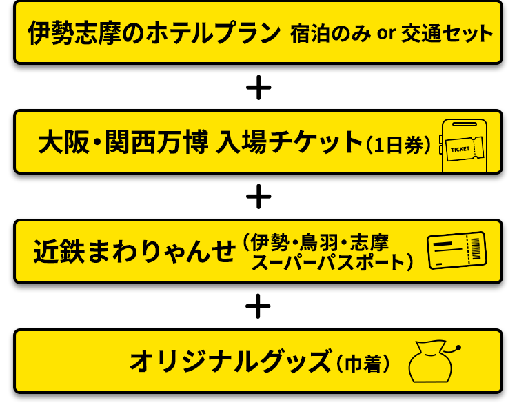 伊勢志摩ホテル宿泊もしくは交通セットプラン+大阪・関西万博入場チケット(1日券)+近鉄まわりゃんせ(伊勢・鳥羽・志摩スーパーパスポート)+オリジナルグッズ(巾着)