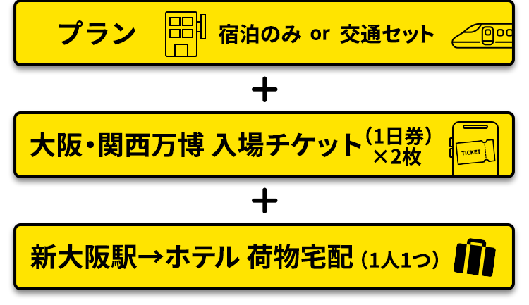 宿泊のみプランもしくは交通セットプラン＋大阪・関西万博入場チケット（1日券）×2枚＋新大阪駅→ホテル荷物宅配（1人1つ）