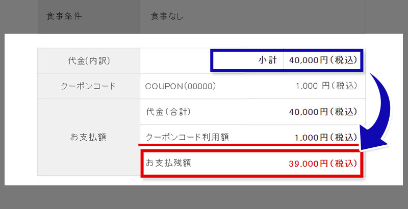 入力内容のご確認へ進んでいただき、お支払額にクーポンが適用されていることを確認する イメージ