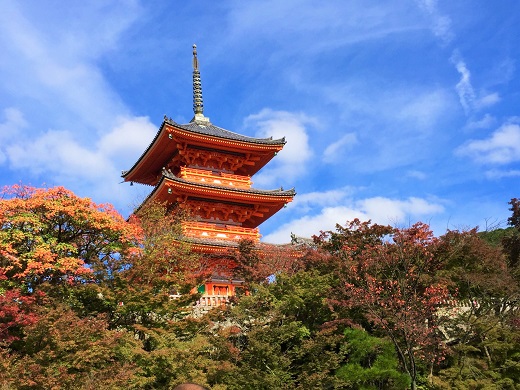 古都・京都への旅