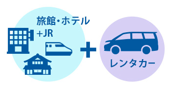 レンタカーは後からでも追加できます