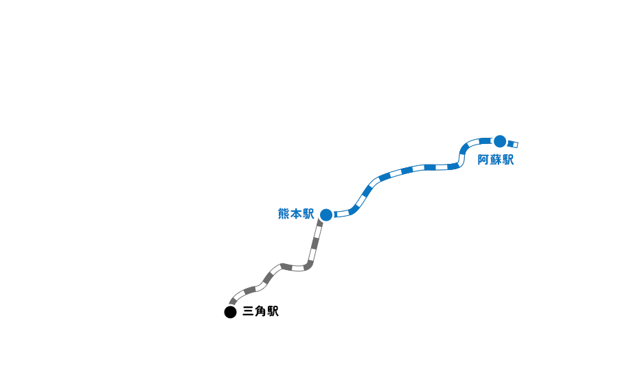 特急あそぼーい！の路線図イメージ