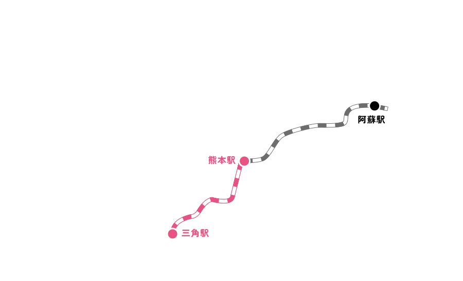 特急A列車で行こうの路線図イメージ