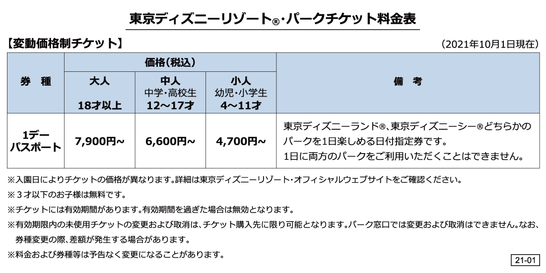 料金表