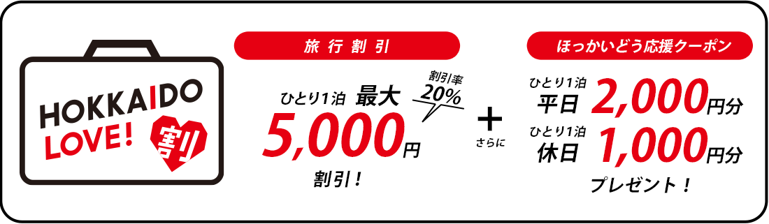 HOKKAIDO LOVE！割　「旅行割引」（ひとり1泊）最大5,000円割引！　＋　「ほっかいどう応援クーポン」（ひとり1泊・平日）2,000円分（ひとり1泊・休日）1,000円分プレゼント！